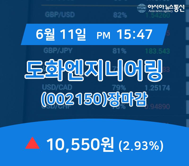 [특징주분석 주가정보] 도화엔지니어링 주가 10,550원으로 마감
