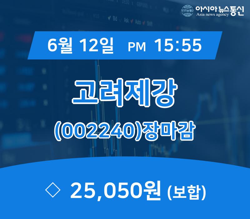 [인기주분석 종목정보] 고려제강 주가 25,050원 마감해