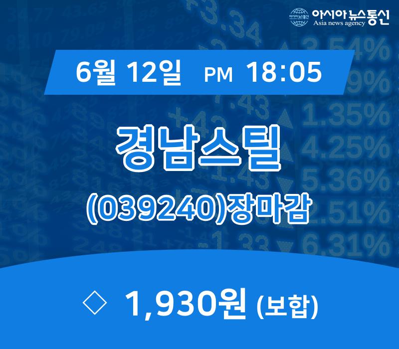 [증시 매매동향] 경남스틸 주가 1,930원 마감