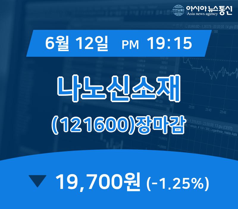 [특징주분석 매매동향] 나노신소재 주가 19,700원으로 종료