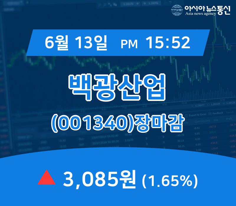 [특징주 종목정보] 백광산업 주가 3,085원으로 종료