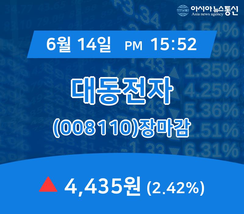[특징주 주가정보] 대동전자 주가 4,435원으로 종료