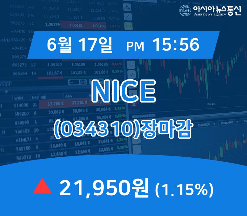 [특징주분석 종목정보] NICE 주가 21,950원 마감