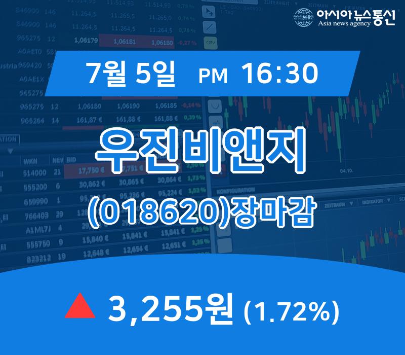 [특징주 주가정보] 우진비앤지 주가 3,255원으로 종료