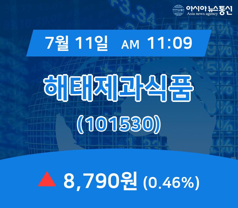 (아통경제) 11일 해태제과식품 현재주가 8,790원
