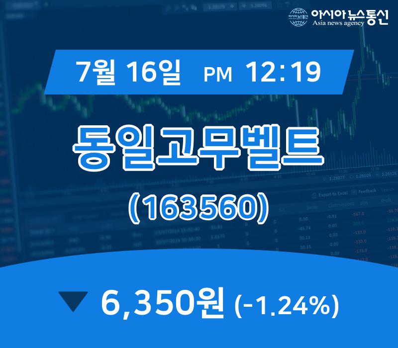 (국내주식시장현황) 16일 동일고무벨트 주가 6,350원
