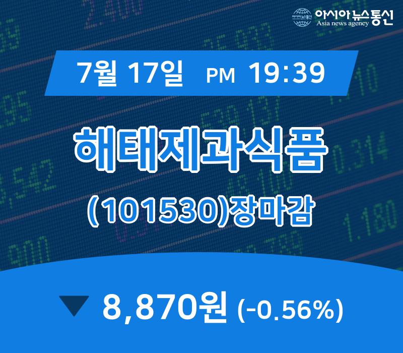 [특징주분석 매매동향] 해태제과식품 주가 8,870원 마감해