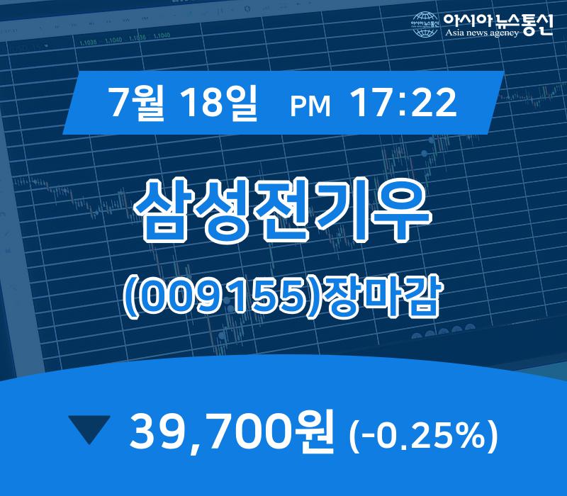 [특징주분석 종목정보] 삼성전기우 주가 39,700원 장 마쳐