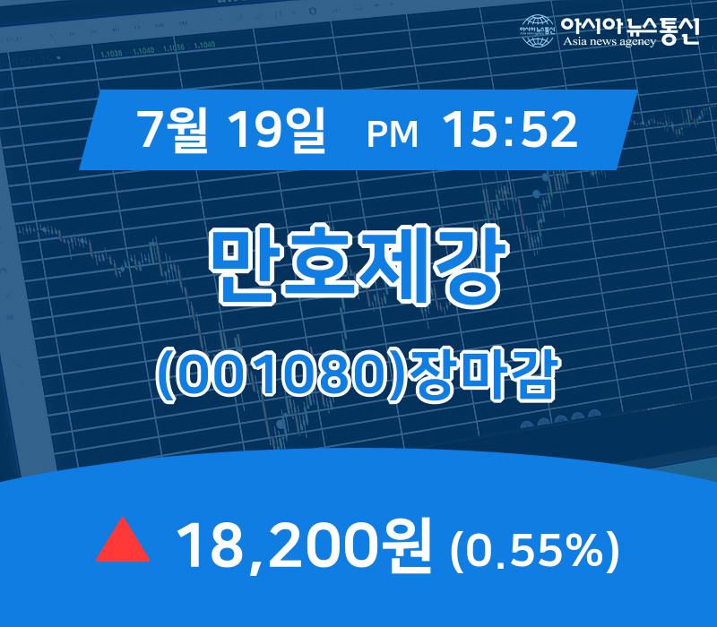 [인기주 주가정보] 만호제강 주가 18,200원 마감해