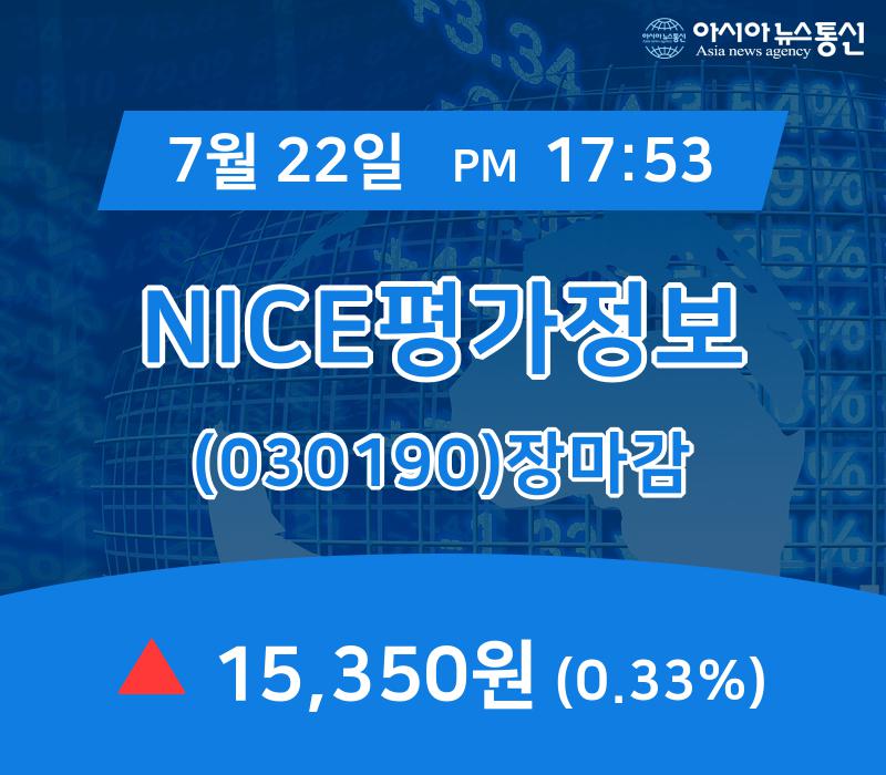 [특징주 주가정보] NICE평가정보 주가 15,350원 마감