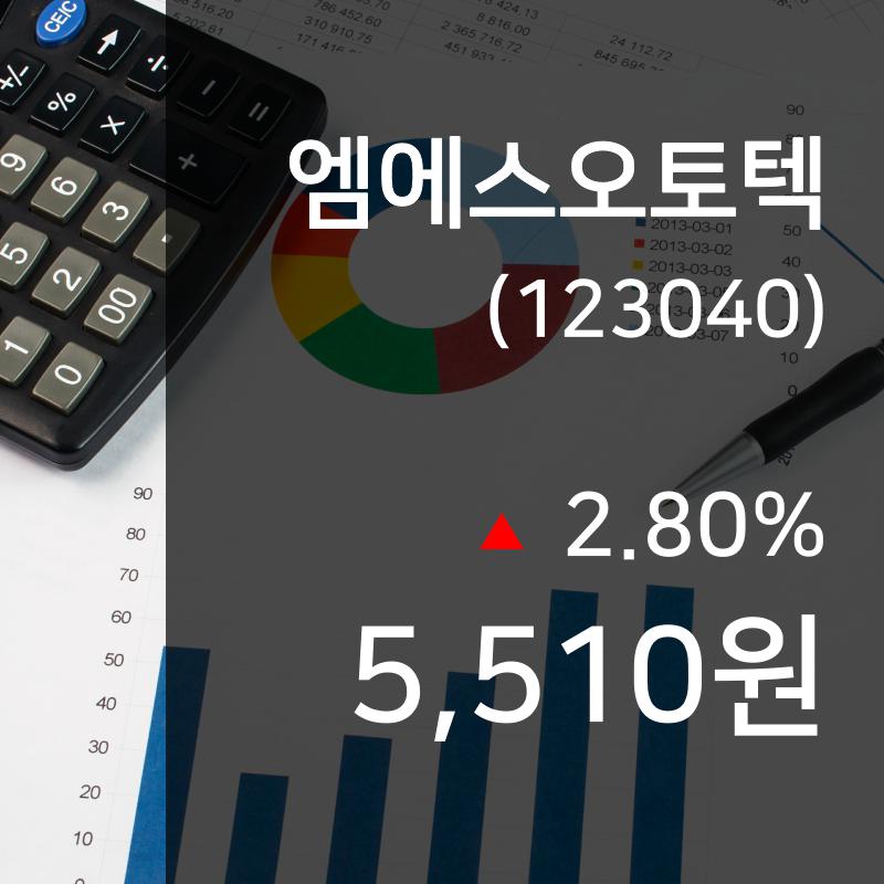 (장중주가) 14일 엠에스오토텍 현재 주식 거래가격 5,510원