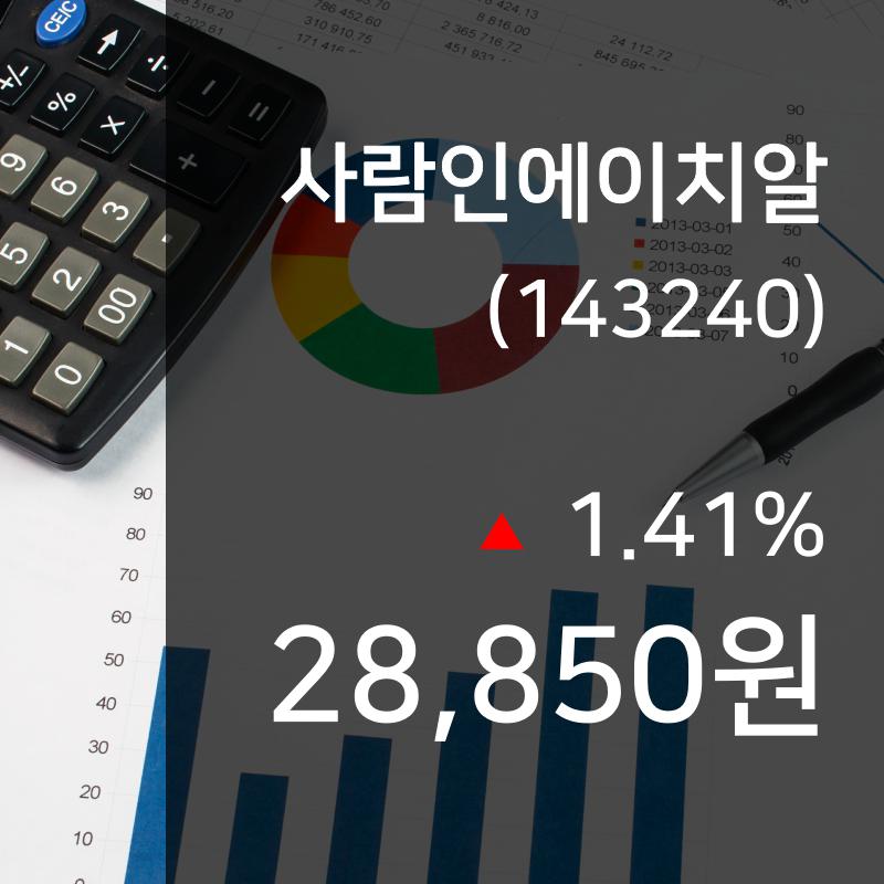(국내주식시장현황) 19일 사람인에이치알 현재가격 28,850원