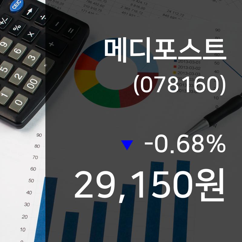(국내주식시장현황) 29일 메디포스트 현재주가 29,150원