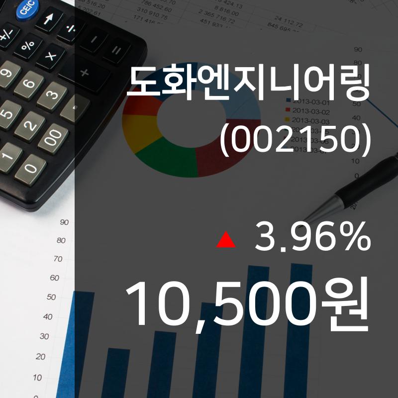 (국내주식시장현황) 10일 도화엔지니어링 현재 주식 거래가격 10,500원