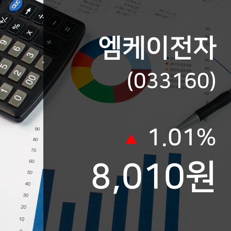 (국내주식시장주가) 11일 엠케이전자 현재가격 8,010원
