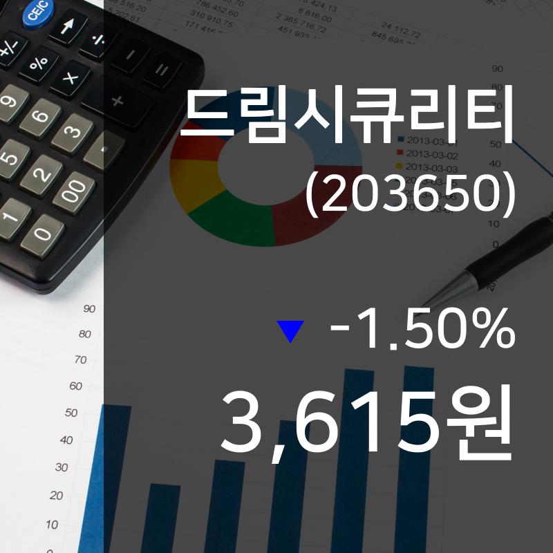 (국내주가정보) 17일 드림시큐리티 현재가격 3,615원