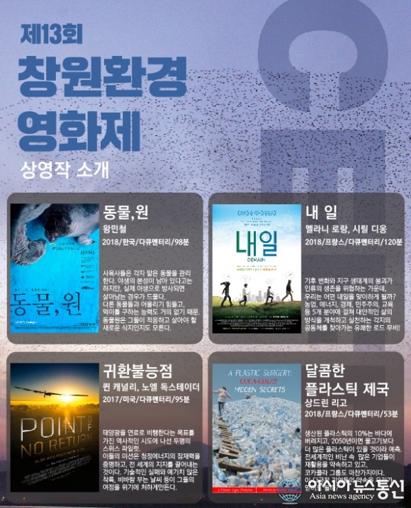 창원시, 제13회 창원환경영화제 개최