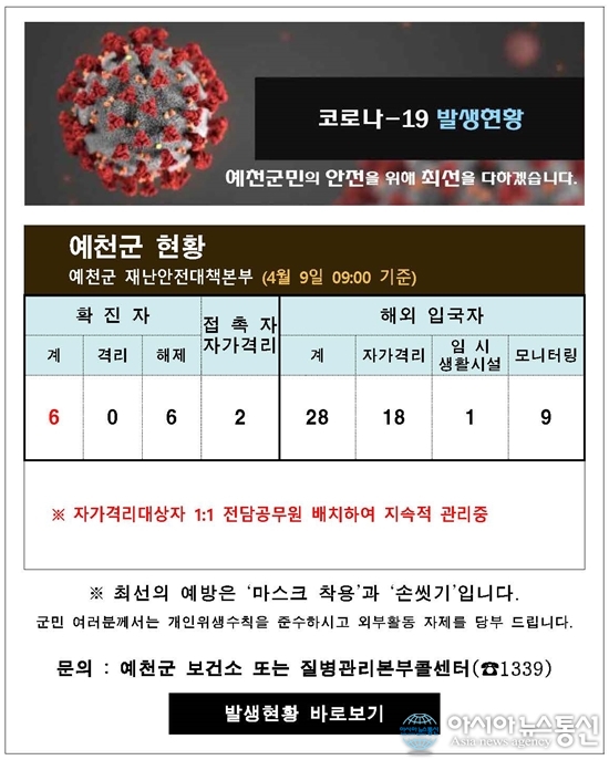 예천군청, 코로나 7번째 확진자 동선 공개 세종목욕탕+송담추어탕
