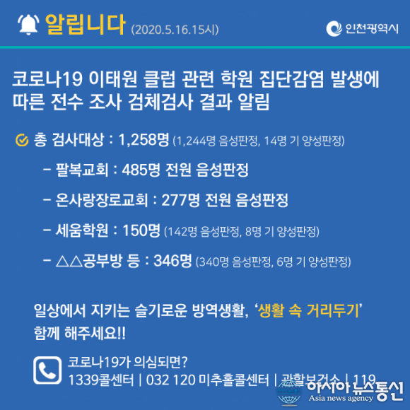 미추홀구 비전프라자 탑코인노래방+진PC방 방문자 찾습니다