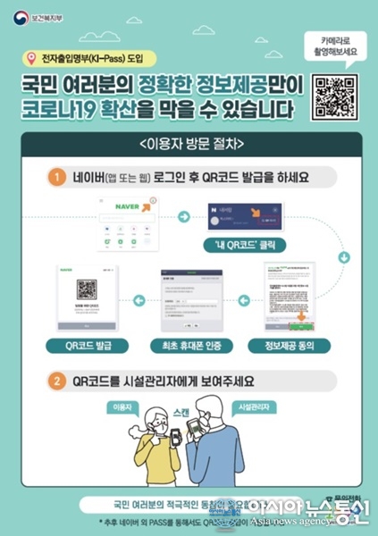 서울 도봉구, 노래연습장·PC방 등 전자출입명부 도입 현장 안착에 총력