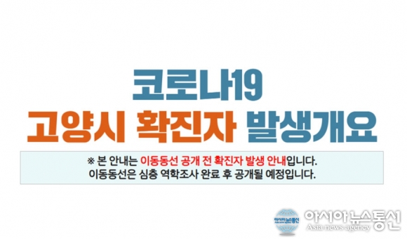 고양시청 한뫼프라자 역전앞분식 방문자 코로나19 검사 요망