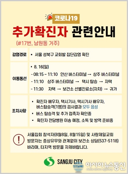 상주서 사랑제일교회 예배 참석한 60대 여성 1명 코로나 확진