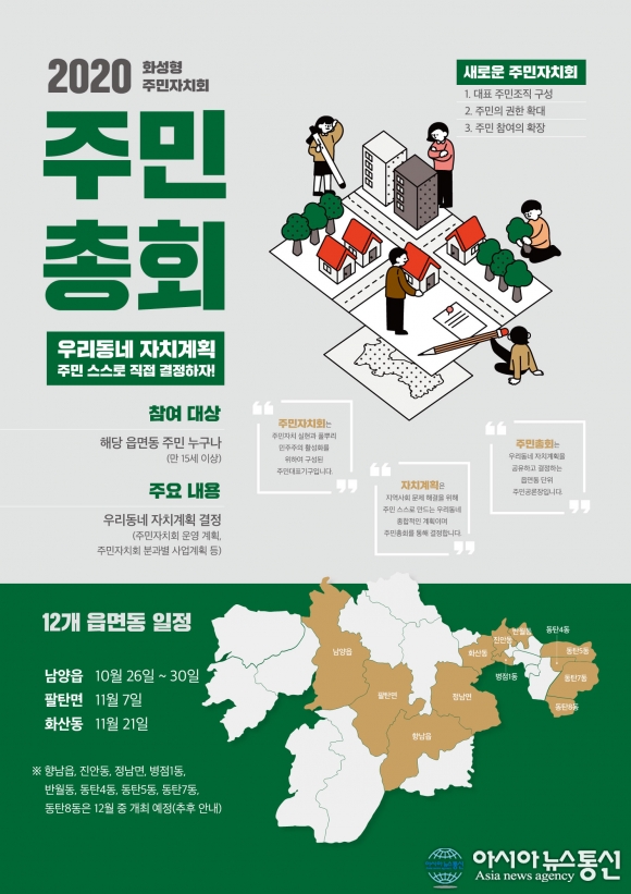화성형 주민자치회 남양읍에서 첫 주민총회 개최