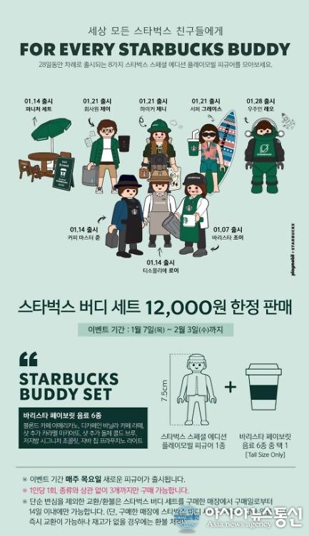 스타벅스 플레이모빌, 21일 새로운 피규어는? 구매방법 화제