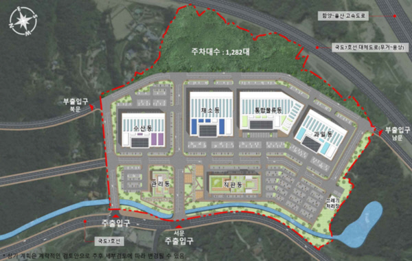 울산농수산물도매시장 현대화 이전사업 탄력