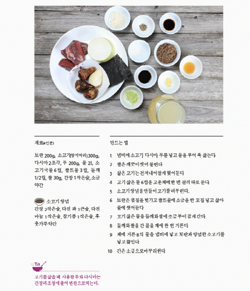 [시의적절 약선 음식] 계절의 문턱을 넘어서는 힘