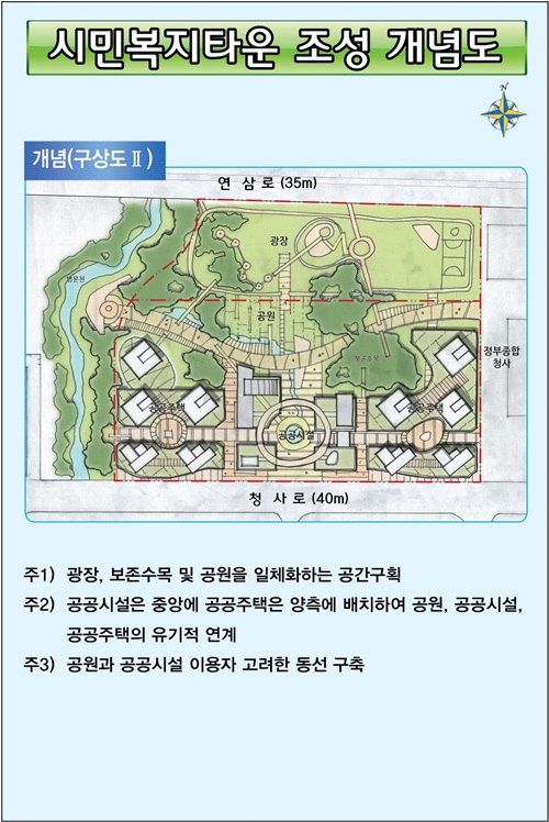 복지타운 공공주택 행복주택 선정
