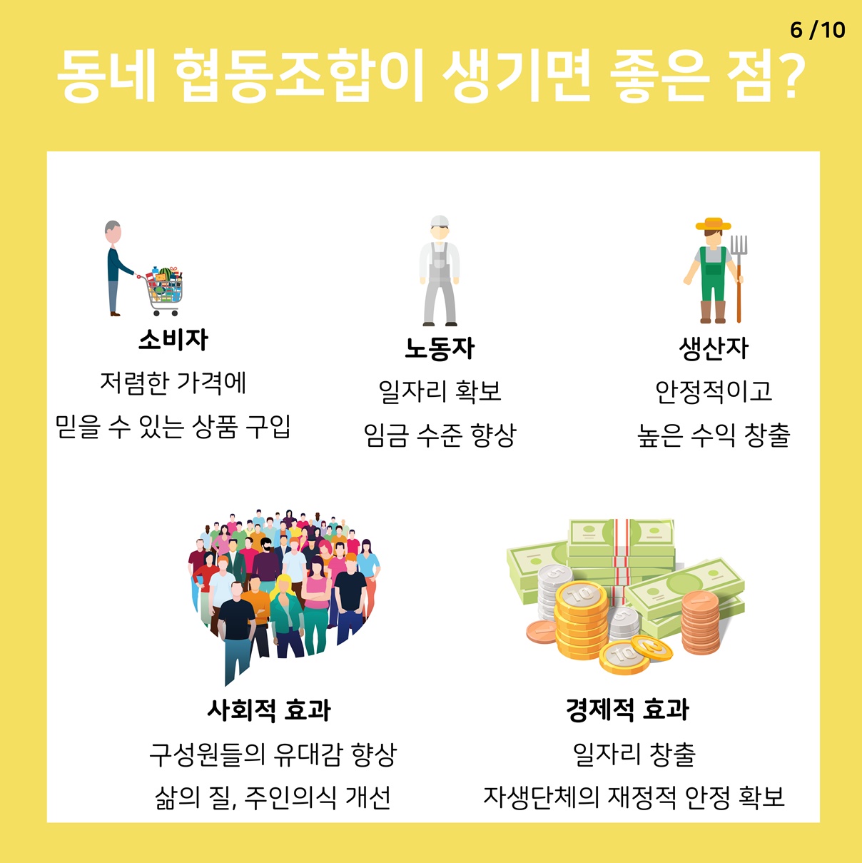 김영심, 동네 사회적협동조합 설립