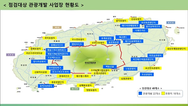 대규모 관광개발사업장 사업추진 점검