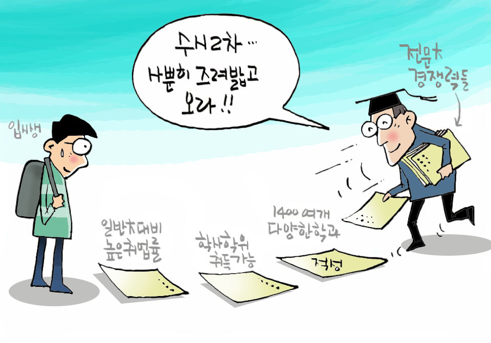 [김상돈 만평] 수시2차…사뿐히 즈려밟고 오라