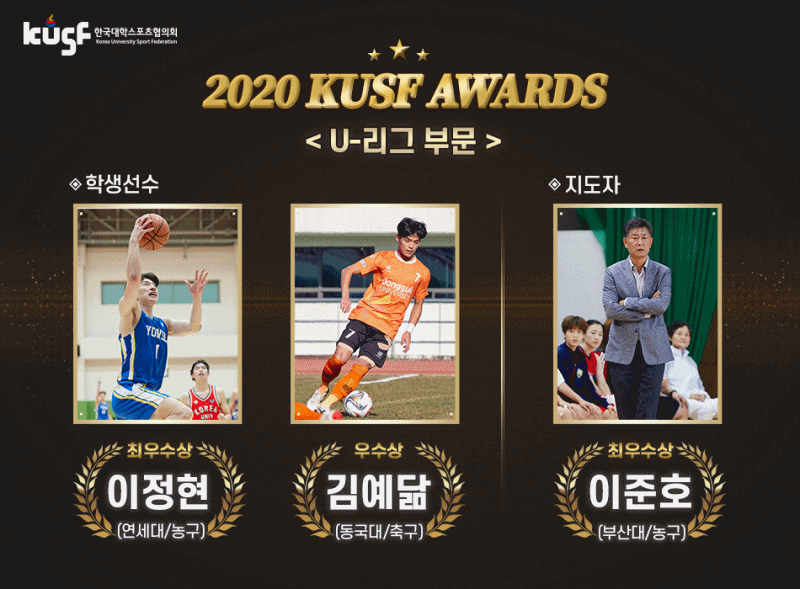 대학스포츠협의회, 2020 KUSF AWARDS 수상자 선정