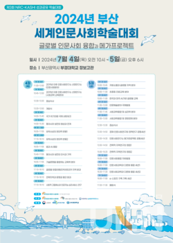 한국인문사회연구소협의회, 2024 부산 세계인문사회학술대회 내달 4~6일 개최