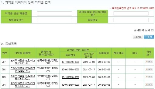 미국엔 오렌지북, 한국엔 그린리스트…이거 책이야?