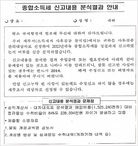 모든 비용 소명요구…약국 세무조사 대처법은?