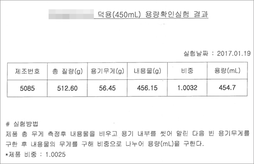 일반약 로션 덕용포장엔 정량 들어 있을까?
