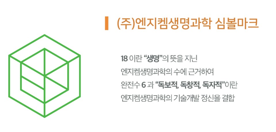 엔지켐생명과학, 창립 19주년 기념 CI 선포식