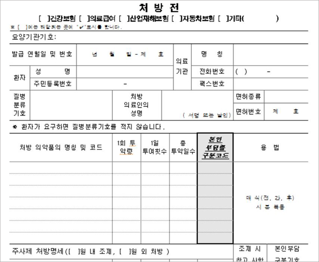 처방전이 변경됐어요...본인부담률 코드란 신설