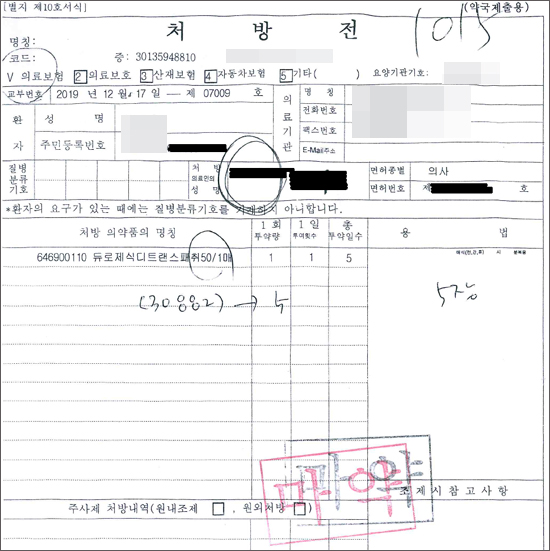 서울지역 약국가, 위조 마약류 처방전 주의보