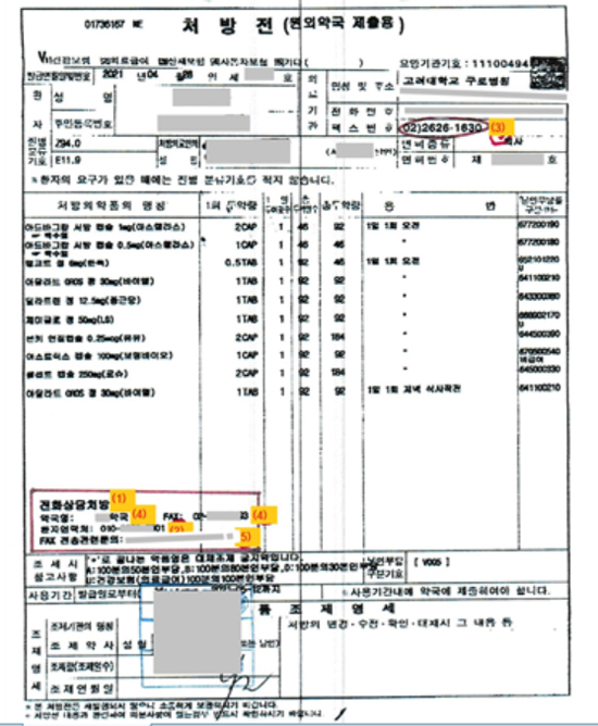 병원·중계앱 통한 팩스처방전 구별법…분회가 낸 묘안은