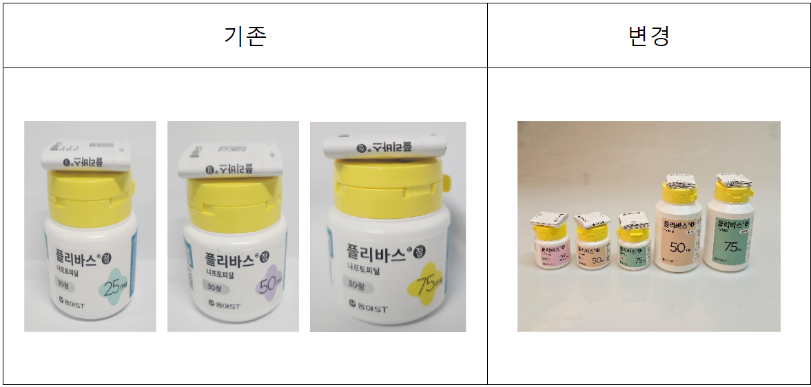 동아ST·유한, 병원약사 제안 반영...패키지·성상 변경