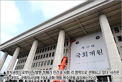 국가 청렴도 하락추세, 부패방지는 성장투자