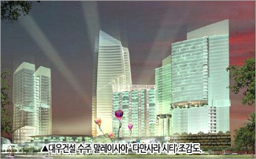 대우건설, &#183;모 알제리서 연속 수주 가스복합 1,200MW