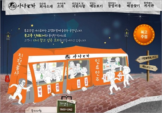 2014년에는 호프집, 퓨전주점, 이자카야, 실내포차, 막걸리집 어떤 주류전문점이 창업시장을 이끌까?