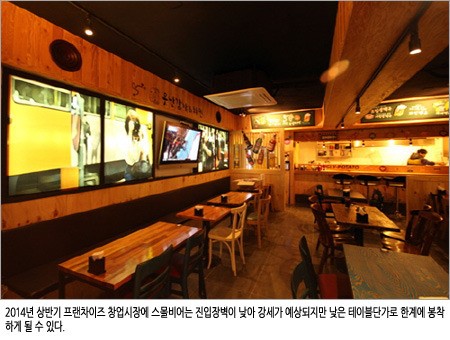 스몰비어? 정통호프?  NO 이제는 미들비어다