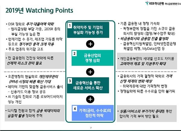 하나금융경영硏, 금융산업 전망…경쟁구조 근본적 변화 예고