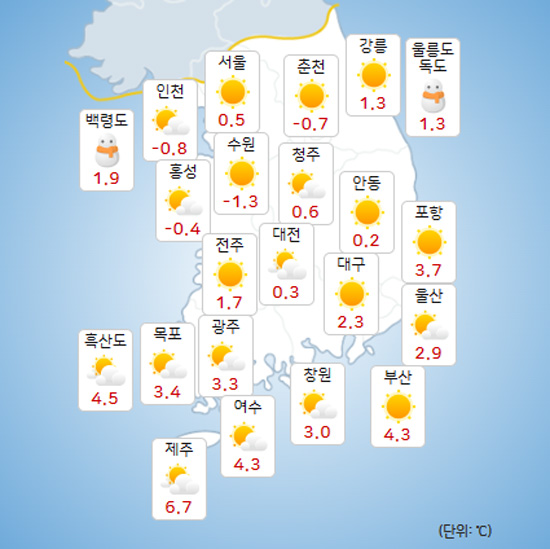 서울-경기-인천 등 내일날씨]오늘 밤~내일 새벽 경기남부 눈, 강추위, 해넘이, 해맞이 주요지점 시간